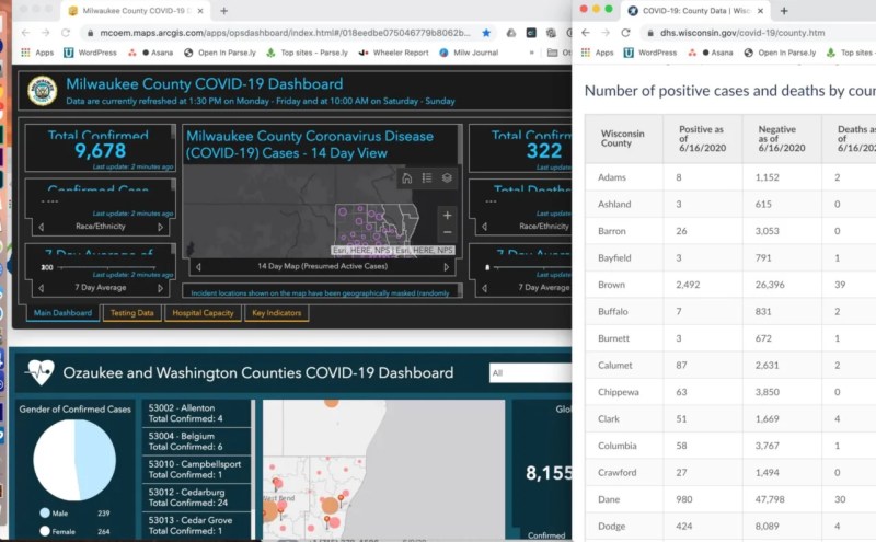 Local COVID-19 Dashboards Across Wisconsin